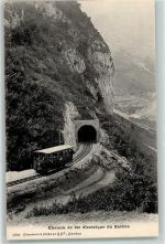 Saleve - Chemin de fer electrique