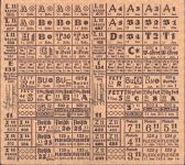 Lebensmittelkarte 1950 Baden; KEINE AK, ca. 18,5x16,7 cm aufgeklappt Kriegsnot Überformat