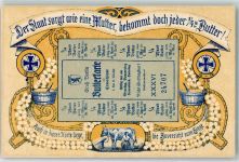 Butterkarte Kriegsnot 1916