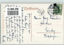 O1193 Treptow Über der Spree unter der Spree Tunnelbahn Straßenbahn 1910