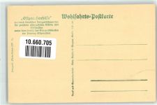 Abschied von den Quartierswirten in Ostpreussen Motiv Polen Gebrauchsspuren