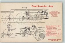 Bilhete Postal de Hanomag 1402/Kl. 4164 Dampflokomotive