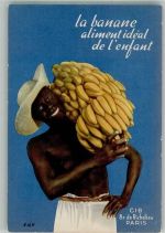 Früchte Bananen Schwarzafrikaner Lebensmittel