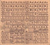 Lebensmittelkarte 1950 Baden; KEINE AK, ca. 18,5x16,7 cm aufgeklappt Kriegsnot Überformat