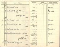 Spareinlagen Quittungsbuch 1936 Motiv KEINE AK