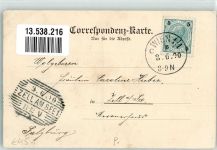 1170 Wien 17. Bezirk, Hernals 1900 - Zimmermannplatz