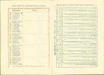 Zürich Taschenkalender Namenstage Kalender 1891 KEINE AK