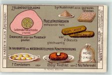 Lavocat Nachrichten erscheint 4 x jährlich Nr. 1 in den Apotheken Werbung AK Medizin Lithographie