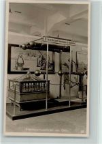 Elektrisiermaschinen von Ohm - Karte des Deutschen Museums München AK Technik Foto AK