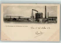 Bergbau - Cette 1903 - Vue Panorama des Etabliss. du Creusot Bergbau