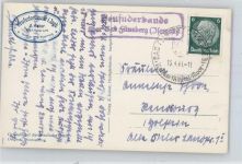 Bad Flinsberg Swieradow-Sdroj - Landpoststempel Heufuderbaude
