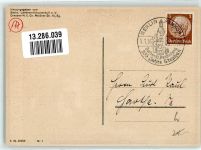 O1100 Pankow Reges Treiben an der Milchhalle Sächsischer Landesmilchausschuß Postwertzeichen-Ausstellung 105 Jahre Stephan Ort lt. Stempel Sonderstempel WK II 1936 Gebrauchsspuren
