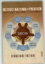 Instituto Nacional de Previson Structure Interne Motiv Spanien