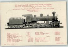 Built for the Siamese State Railway - Hanomag Dampflokomotive 1915