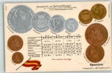 Münzcollage mit Nationalflagge Motiv Spanien Prägedruck