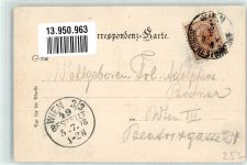1050 Wien 5. Bezirk, Margareten 1898 - Margarethenhof