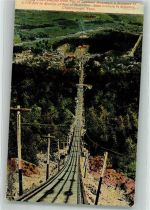 Chattanooga Foto AK Bergbahn