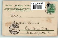 sign Wencke Worpswede - Abendrot - Landschaft Kunstgeschichte Worpswede