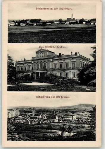 Schönberg Schloss Schönbrunn