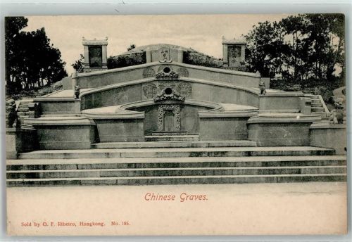 Hongkong Chinese Graves