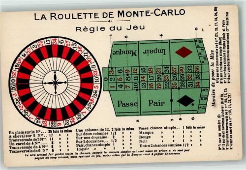 Monte Carlo Regle du Jeu AK