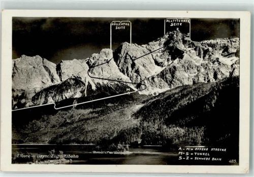 Eibsee Zugspitzbahn