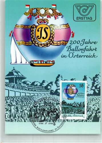 200 Jahre Ballonfahrt i. Österreich