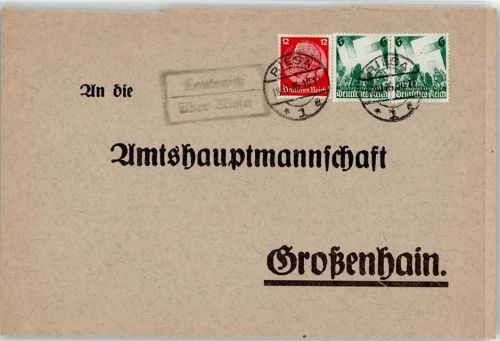 Leutewitz Landpoststempel WK II