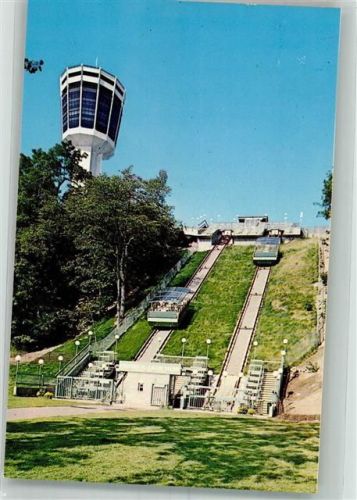 Niagara Falls Horseshoe Falls Incline Railway Niagara Falls