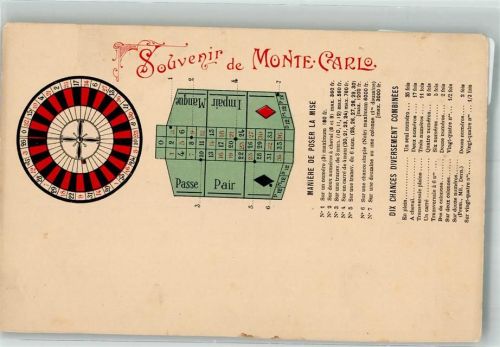 Monte Carlo Erklärung des Roulettespieles