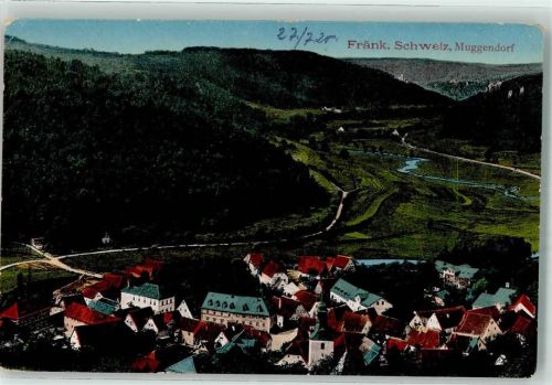 Muggendorf 1920