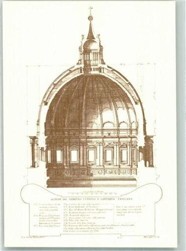 Poste Vaticane Dall opdera di Carlo Fontana