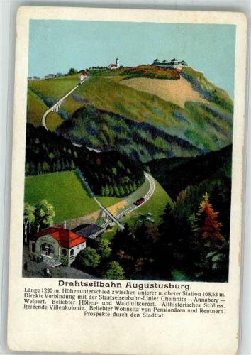 Augustusburg 1913 Drahtseilbahn