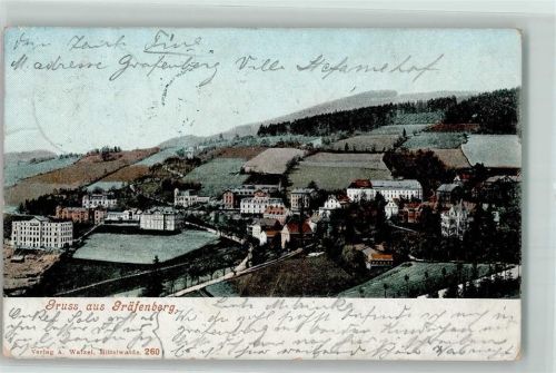 Lazne Jesenik 1904