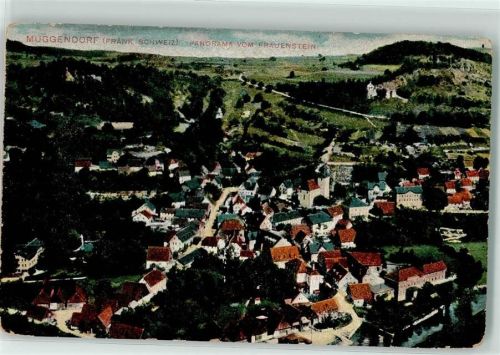Muggendorf