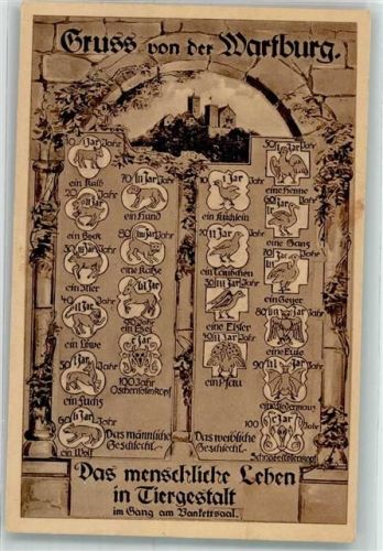 Wartburg Das menschliche Leben in Tiergestalt Wandmalerei im Gang zum Bankettsaal der Burg