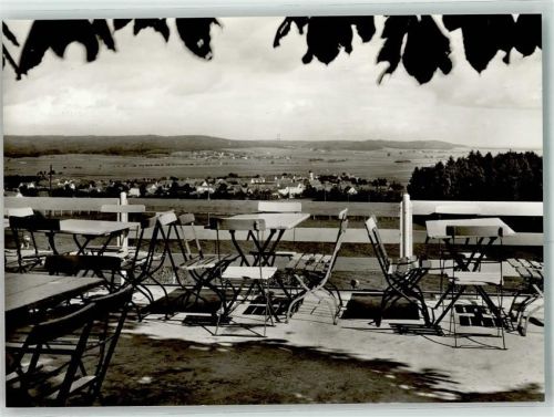 Lutzingen Goldberg Alm Terrassenausblick Donautal Pension