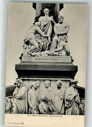 London Figurengruppe des Prinz-Albert-Denkmal verkörpert die Produktion