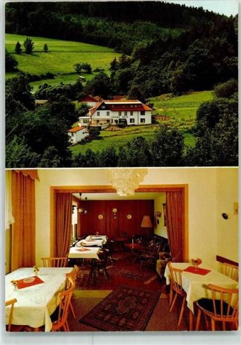 Wallenstein Pension Rieth
