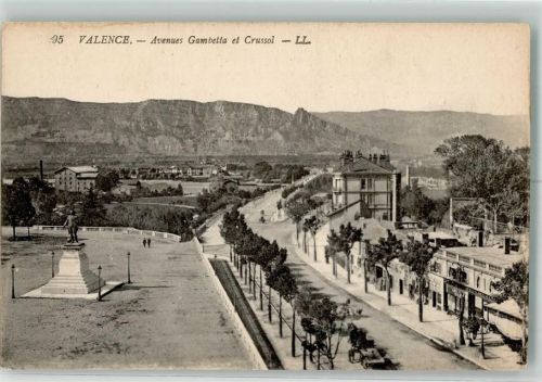 Valence