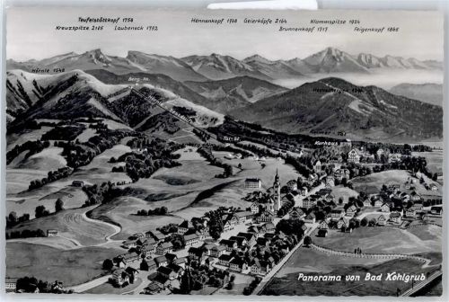 Bad Kohlgrub Panorama