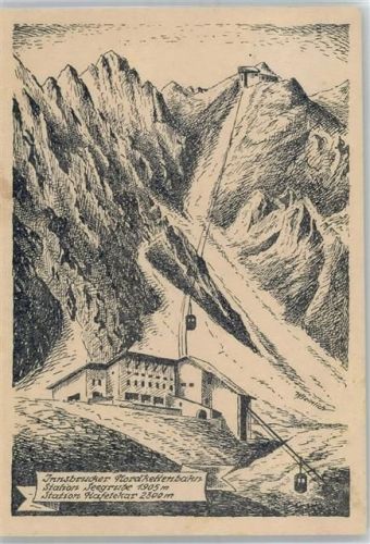 Innsbruck Innsbrucker Nordkettenbahn, Station Seegrube, Station Hafelekar