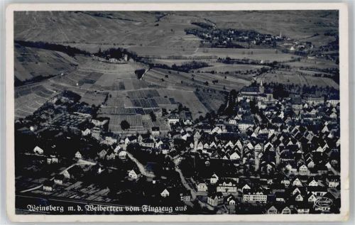 Weinsberg Fliegeraufnahme