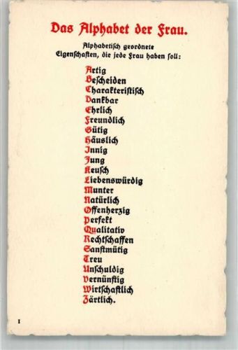Das Alphabet der Frau Karte I. Phorus Verlag