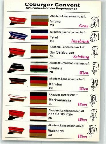Coburger Convent XVI Farbentafel der Korporationen Akademien Österreich