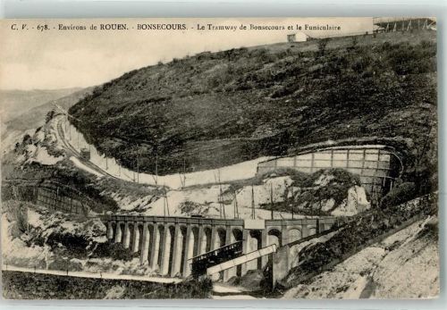 Bonsecours Environs de Rouenle Tramway de Bosecours et le Funiculaire