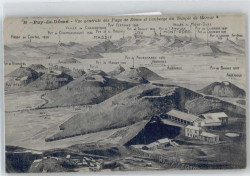 Gesamtansicht Puy-de-Dome