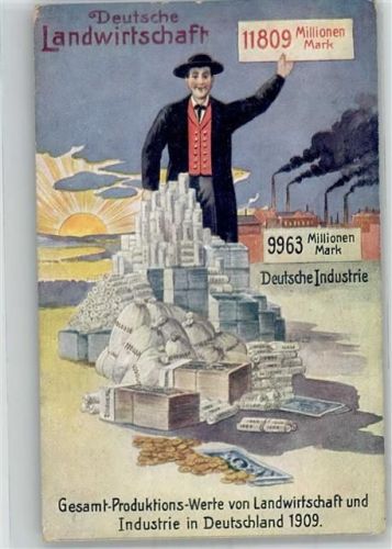 Vergleich Produktionswert Industrie und Landwirtschaft