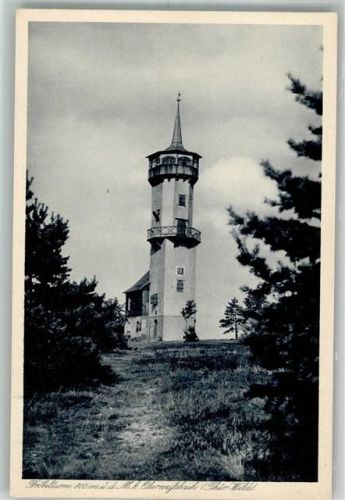 Oberweißbach Fröbelturm