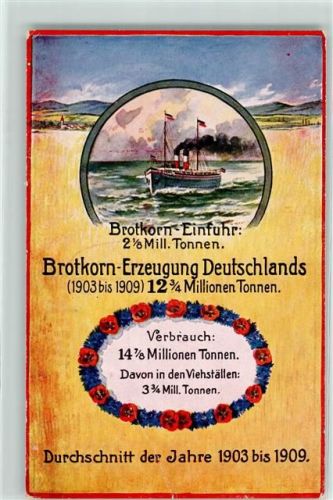 Volkswirtschaftliche Wahrheiten Karte 10 AK